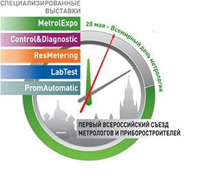 12-й Московский международный инновационный форум и выставка «Точные измерения - основа качества и безопасности», MetrolExpo’2016
